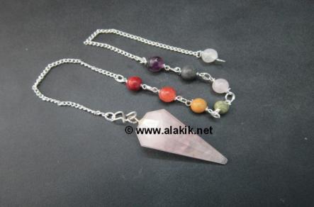 Chakra Pendulum